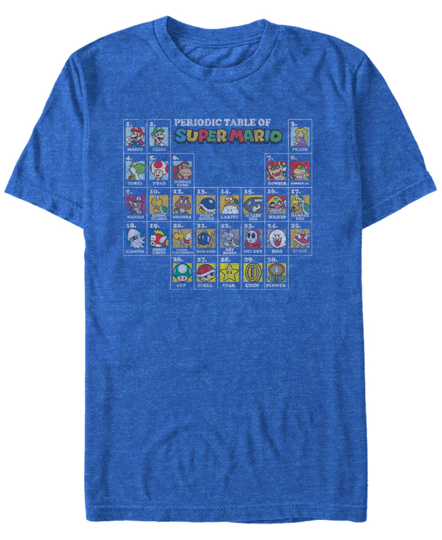 Мужская футболка Fifth Sun Nintendo Super Mario The Super Periodic Table Short Sleeve, цвет: Королевский синий — фото 1