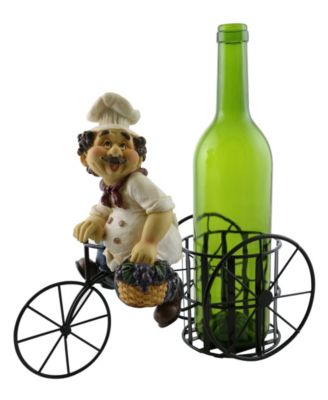 Wine Bodies