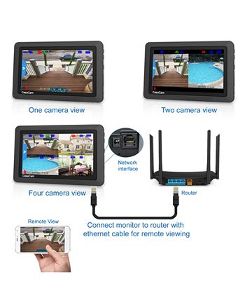 CasaCam - Video Home Surveillance Kit With LED Spotlight
