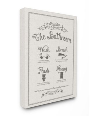 Guide To Bathroom Procedures Linen Look Canvas Wall Art, 24" x 30"