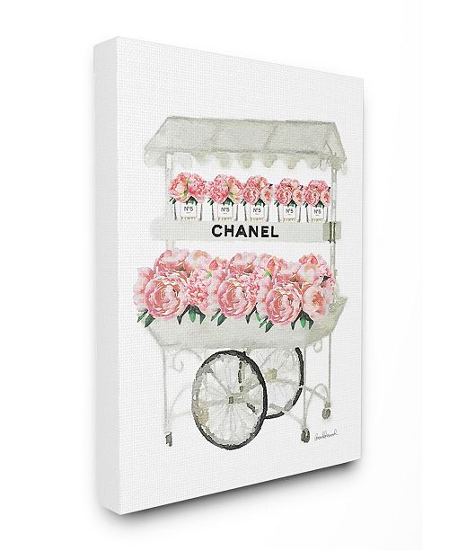 Wallpaper Stupell Industries Fashion Flower Stand Canvas Wall Art 16 X 20 Reviews All Wall Decor Home Decor Macy S Desktop Wallpaper