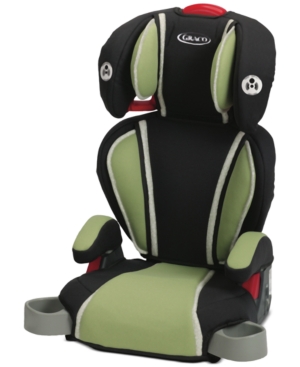 Graco TurboBooster Highback Booster