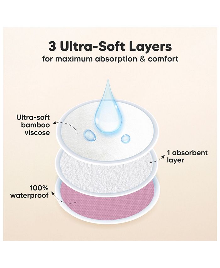 KeaBabies Organic Nursing Pads for Breastfeeding Macy's