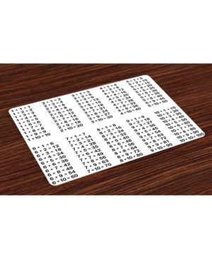 Ambesonne Educational Place Mats Set of 4