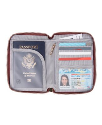 RFID Blocking Passport Zip Wallet