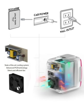 Classic-4L Compact Thermoelectric Cooler And Warmer Mini Fridge