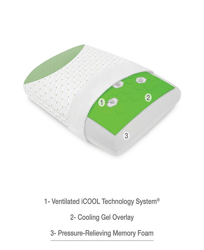 SensorPEDIC Gel Comfort Memory Foam Bed Pillow Macy's