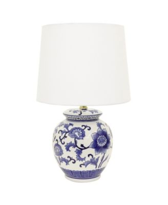 Jimco Lamp & Manufacturing Co