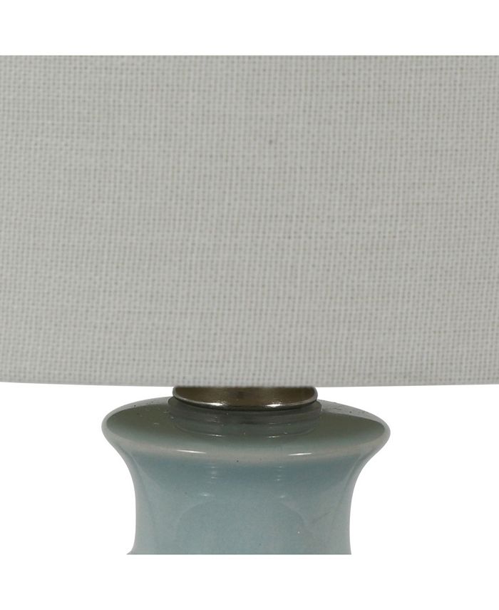 Jimco Lamp & Manufacturing Co Decor Therapy Della Led Table Lamps Set of 2 Macy's