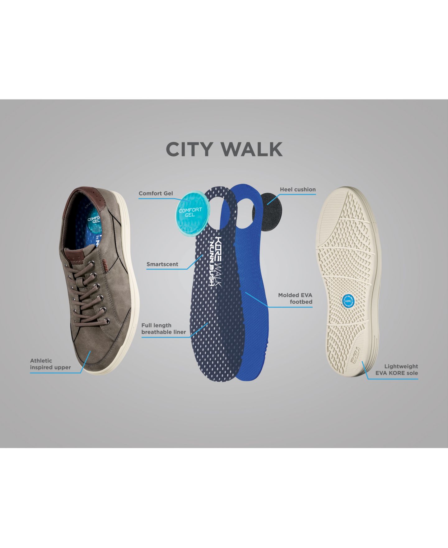 Мужские кроссовки Nunn Bush Kore City Walk Slip-On, цвет: Чёрный — фото 7