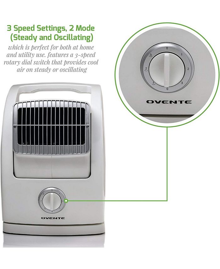 OVENTE BF74W Cool Breeze Pivoting Blower, Electric Household Floor Fans
