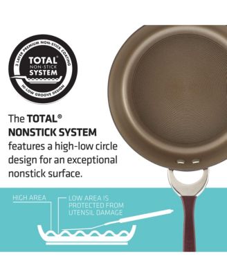 Symmetry Merlot 2-Pc. Hard-Anodized Non-Stick French Skillet Set