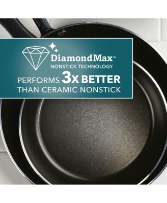 Aluminum Nonstick Covered 10.5-Qt. Stockpot