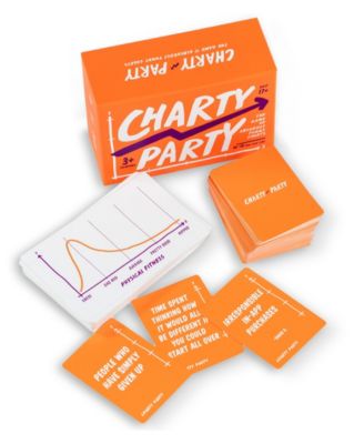Charty Party, LLC The Game Of Absurdly Funny Charts