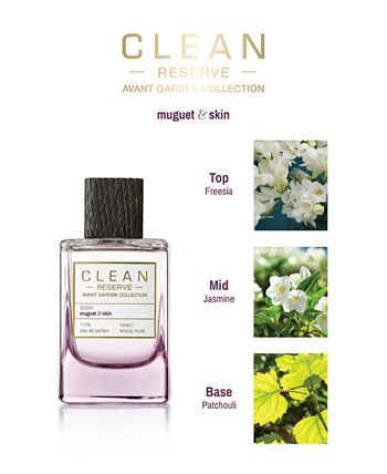 CLEAN Fragrance - Avant Garden Muguet & Skin Eau de Parfum, 3.4-oz.