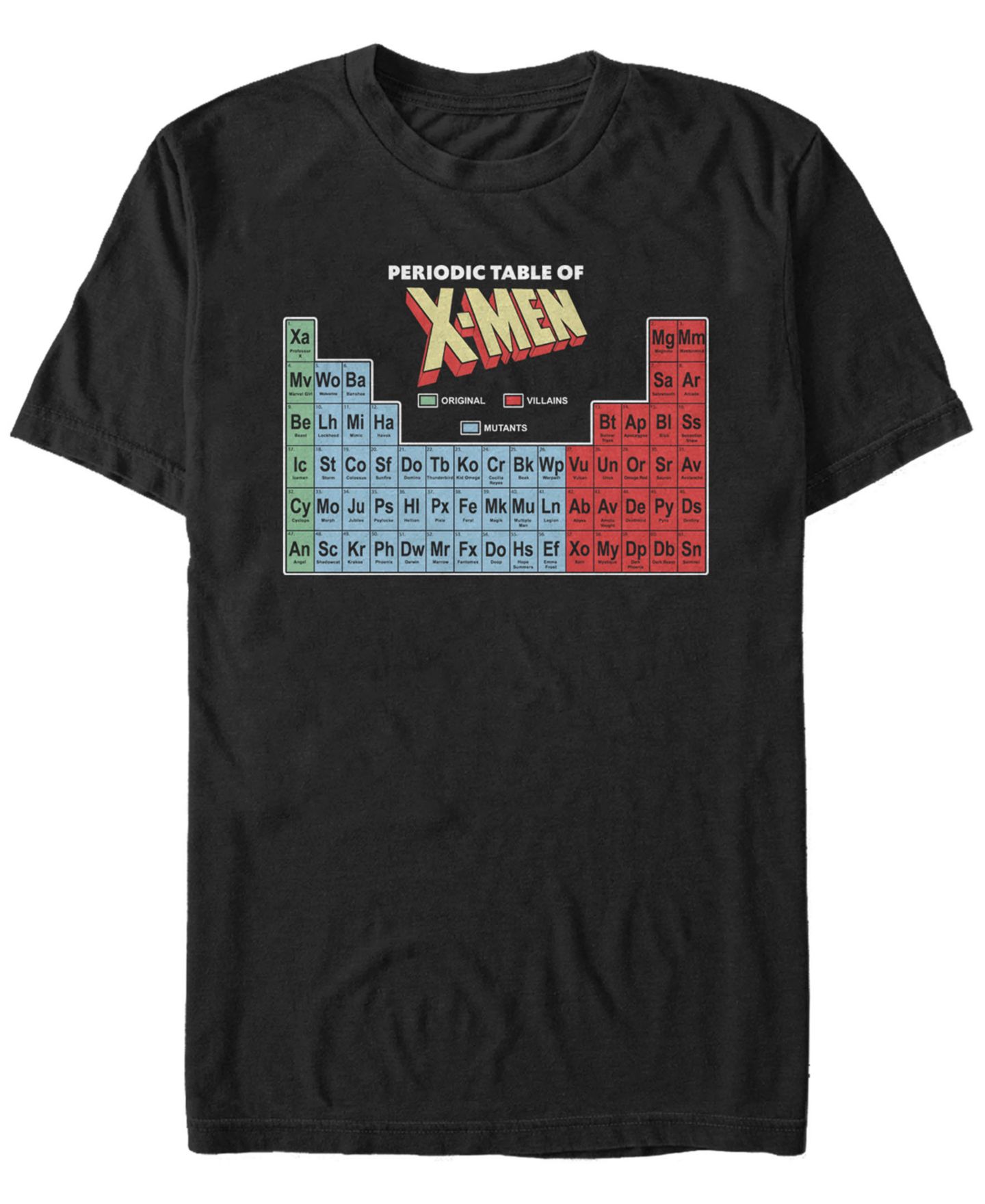 Мужская рубашка Fifth Sun Periodic Table of X-Men Elements Colorful Short Sleeve T, цвет: Чёрный — фото 1