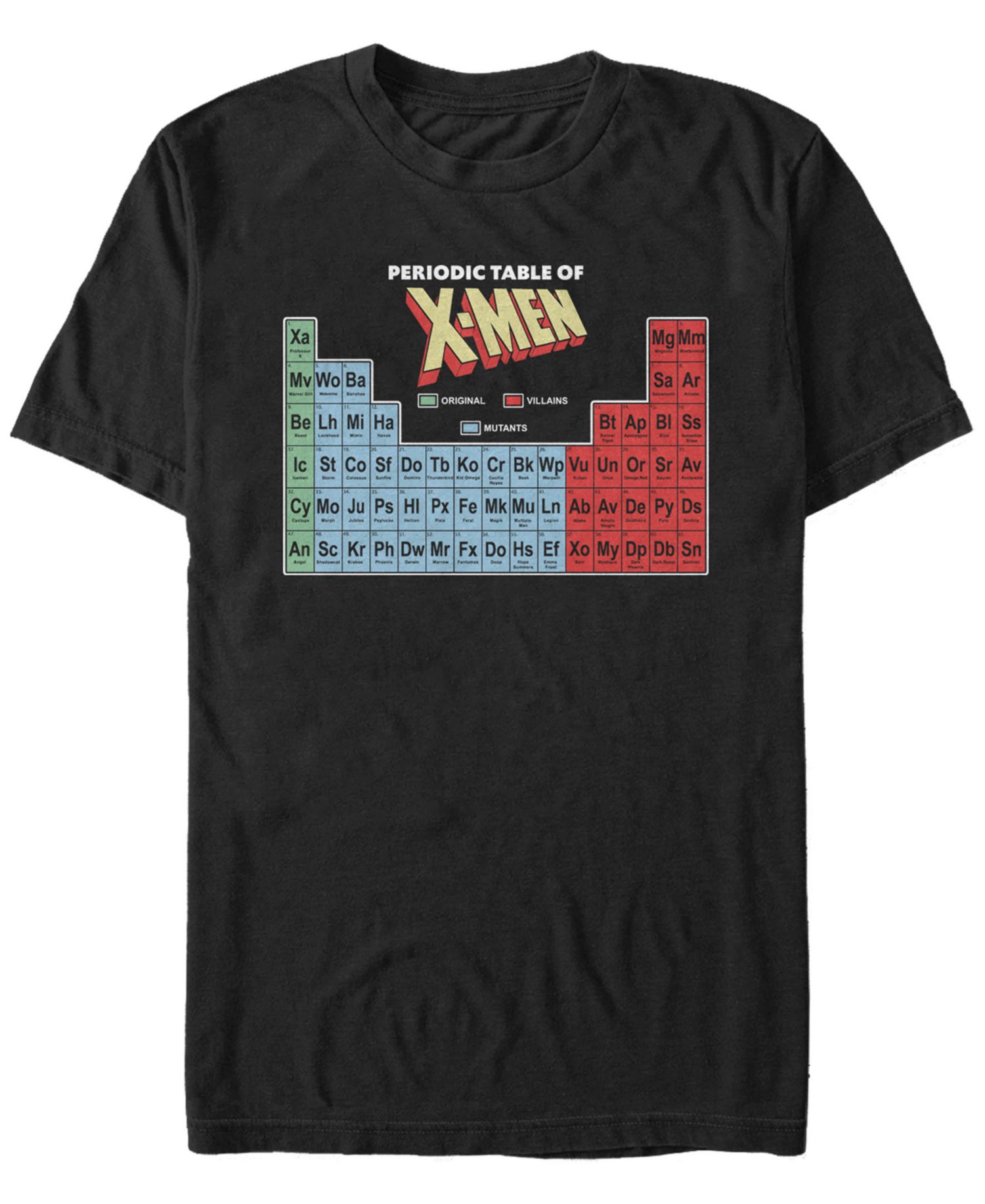 Men's Periodic Table of X-Men Elements Colorful Short Sleeve T- shirt