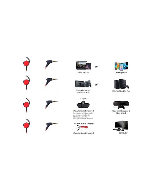 Packard Bell Hornet In Ear Gaming Headphone Reviews Home Macy S