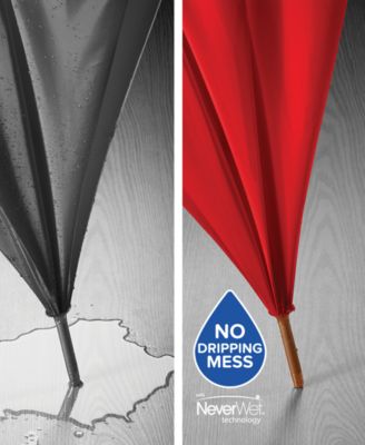 Titan&reg; Auto Open Close Umbrella with NeverWet&reg; 