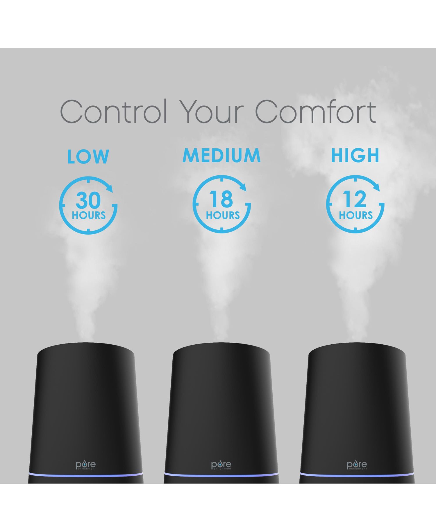 Hume Max Top Fill Humidifier - White