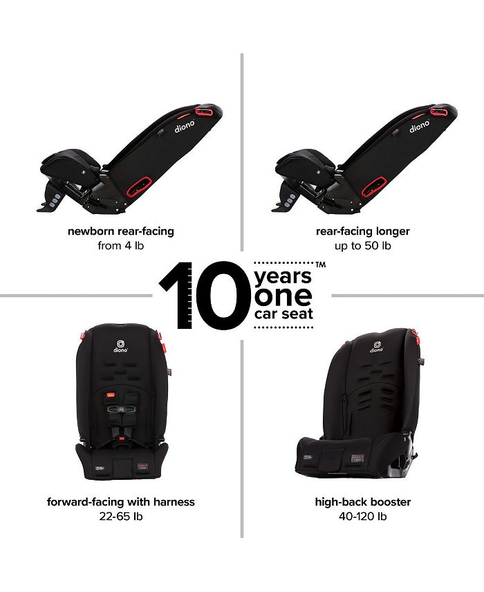 Diono Radian 3R AllinOne Convertible Car Seat and Booster Macy's