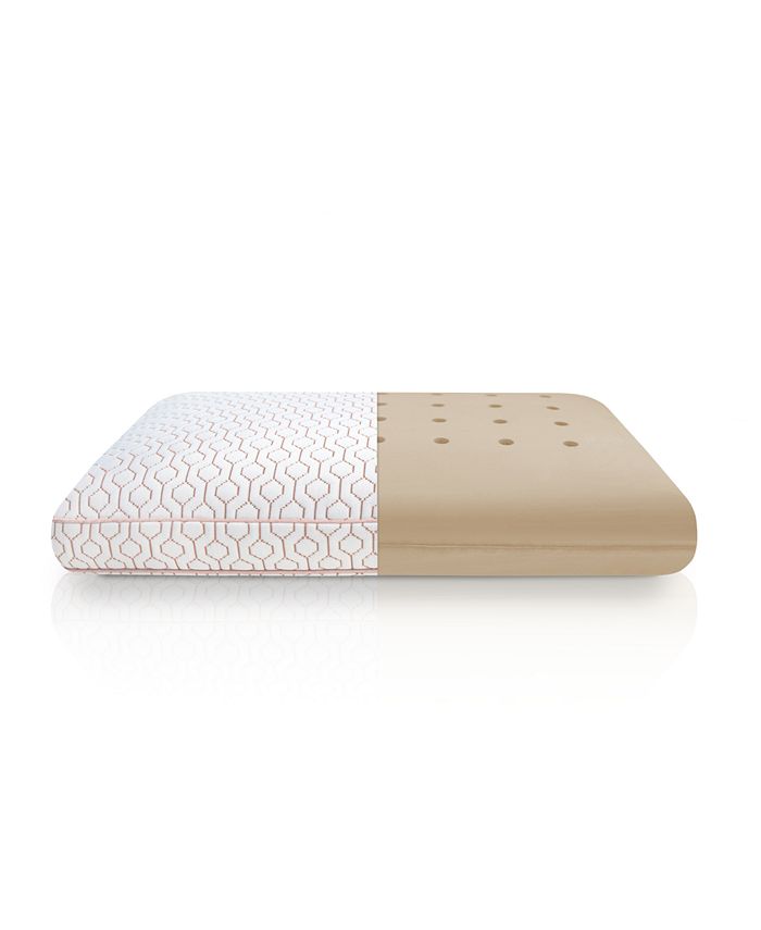SensorPEDIC Wellness Collection Copper Infused Memory Foam Standard Bed
