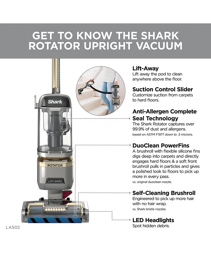 Shark LA502 Rotator® LiftAway® ADV DuoClean® PowerFins Upright Vacuum