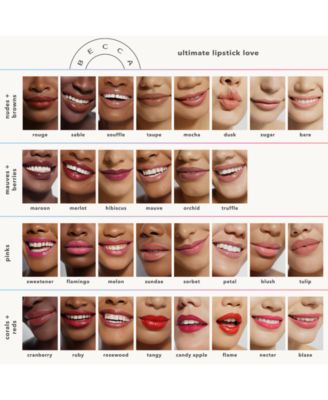 BECCA Cosmetics Ultimate Lipstick Love