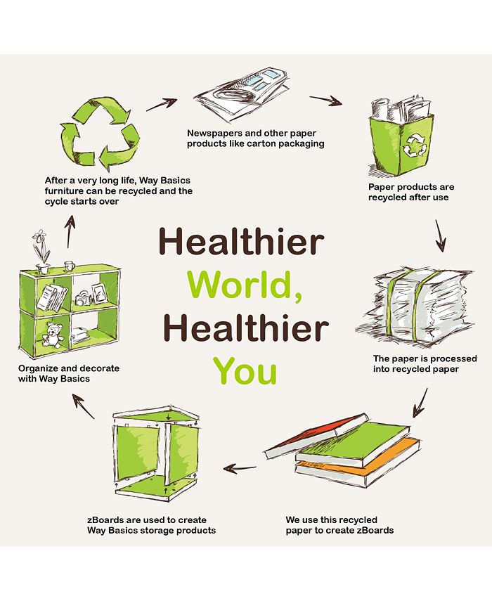 Way Basics Stackable DVD Rack Macy's