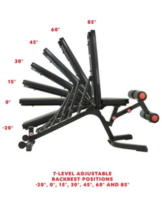 Fully Adjustable Power Zone Utility Heavy Duty Weight Bench with 500 lb Max Weight, Black