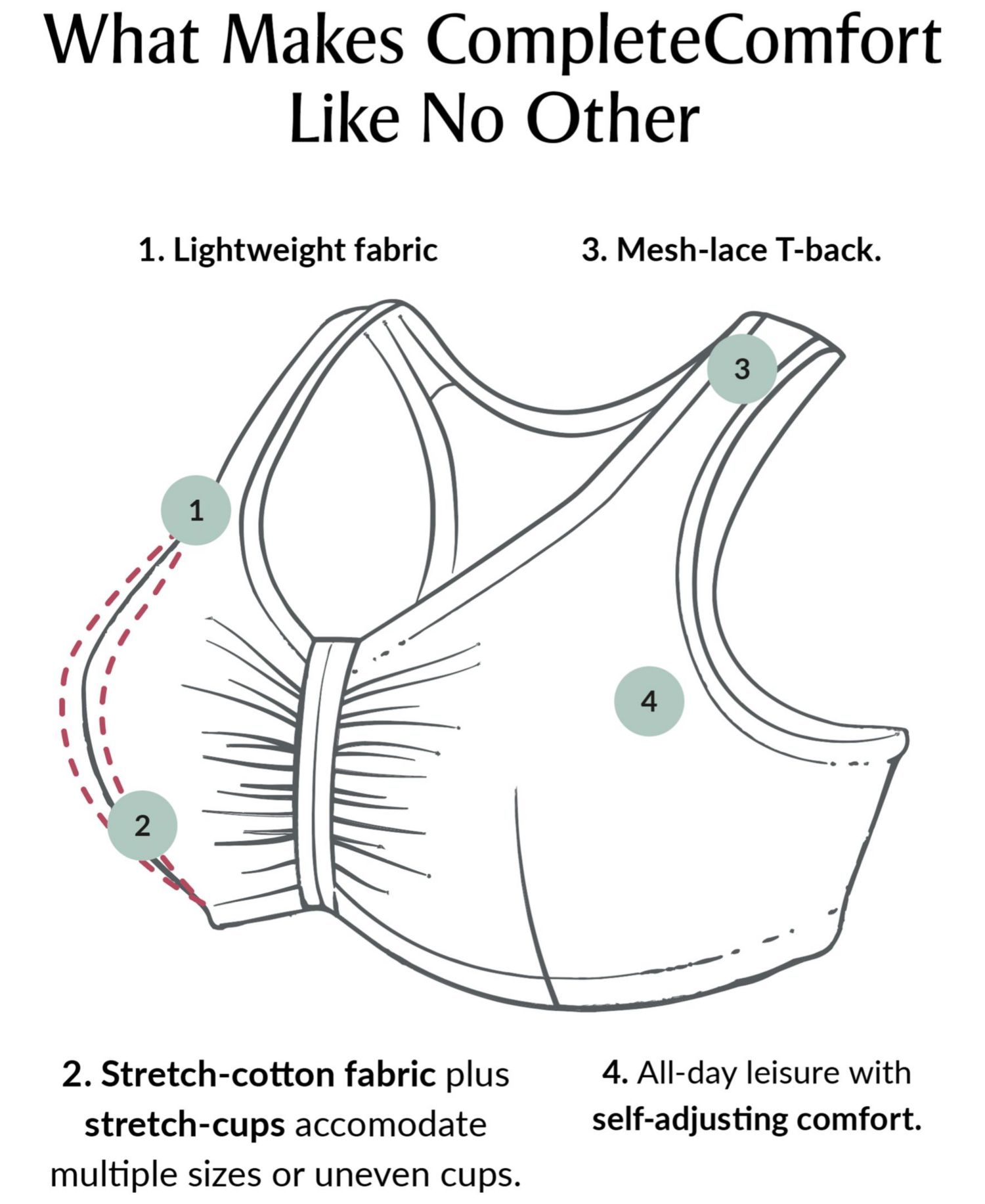 Women's Full Figure Plus Size Complete Comfort Wirefree Cotton T-Back Bra 1908