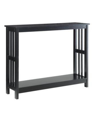 Convenience Concepts