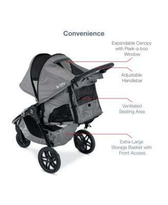 Britax B-Free Sport B-Safe Gen2 Flex Fit Plus Travel System & Reviews ...