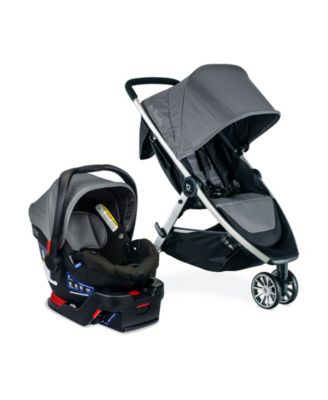 Britax
