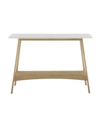 Parker Console