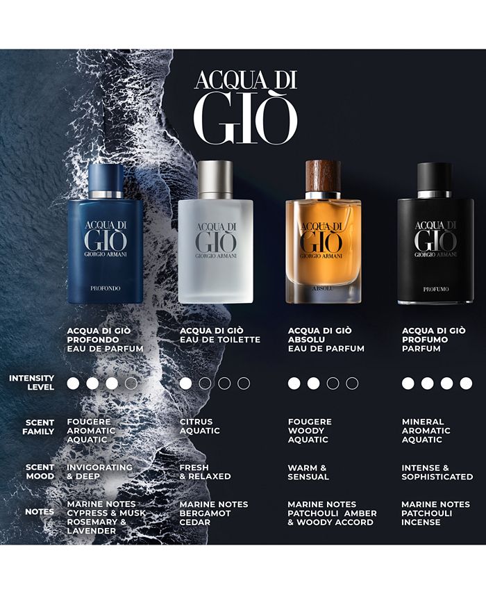 Giorgio Armani Men's Acqua di Giò Absolu Eau de Parfum Spray, . &  Reviews - Cologne - Beauty - Macy's