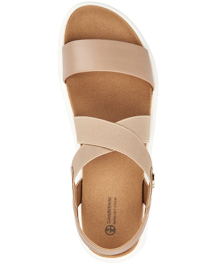memory foam flat sandals