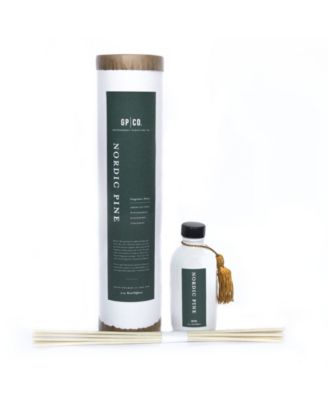 Greenmarket Purveying Co.