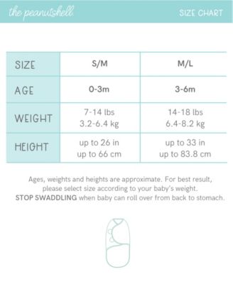 Baby Boys Newborn Swaddles Girls, 3 Pack Set, Grey Safari Sky