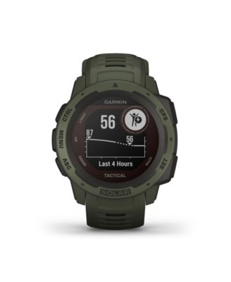 Garmin
