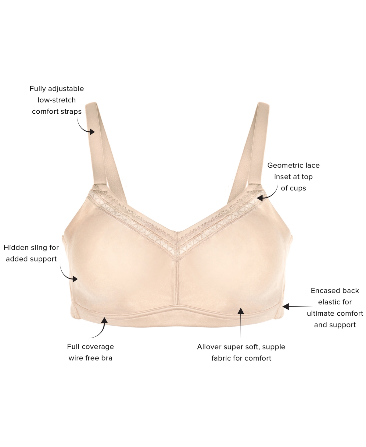Wacoal Women's Perfect Primer Wire Free Bra , Up To Ddd Cup -(Nude 5)