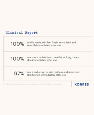 Greek Yoghurt Foaming Cream Cleanser, 5.07 oz.