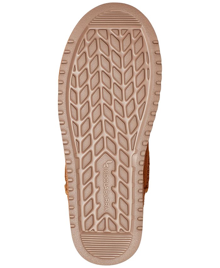 koolaburra by ugg mini ii
