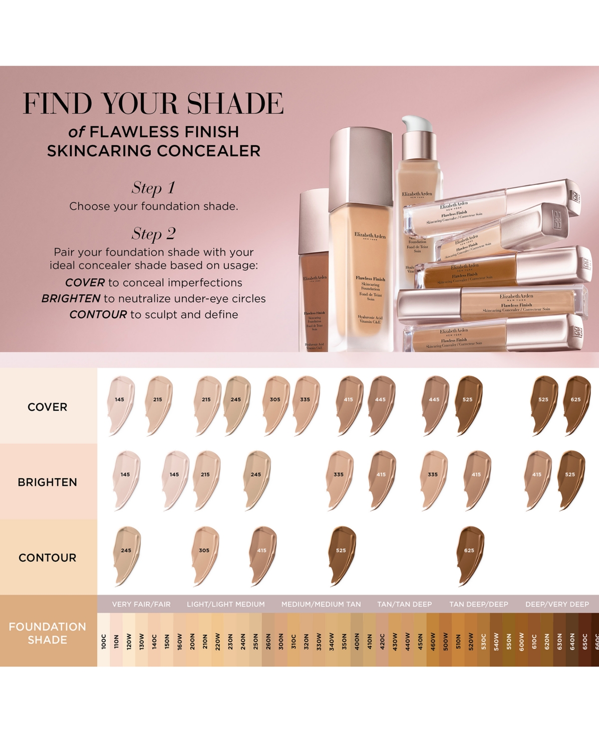 Elizabeth Arden Flawless Finish Skincaring Concealer In 445 Deep Tan