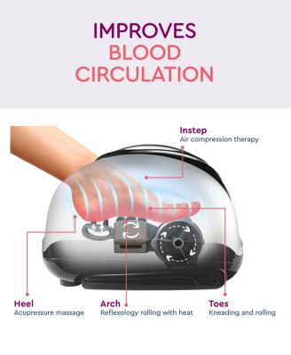 Belmint Foot, Calf and Leg Massager with Heat
