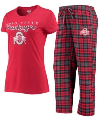 Concepts Sport