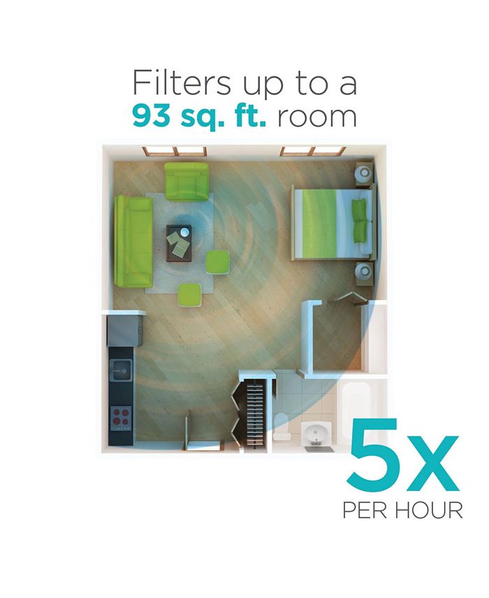 Black & Decker Tabletop Air Purifier with Indicator Lights Macy's