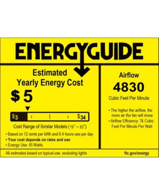 Kristie 3-Light Modern Glam Drum LED Ceiling Fan with Remote