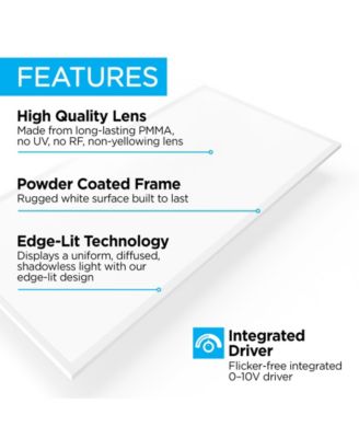 50-Watt Dimmable Integrated LED Flat Panel Flush Mount Light with 5500 Lumens 5000K, Set of 2