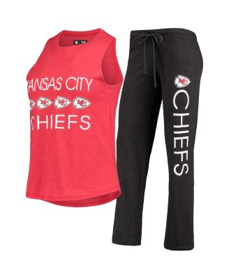 Concepts Sport